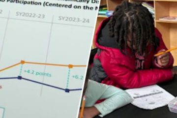 Habilidades de lectoescritura mejoran en todos los grupos de edad en un programa piloto de DC