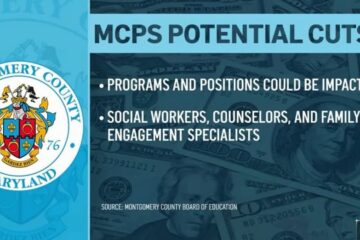MCPS afirma que la asignación del condado es insuficiente en $36 millones, lo que podría derivar en recortes