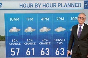 Pronóstico de Storm Team4: Otro día fresco y lluvioso, pero los chubascos cesarán por la noche